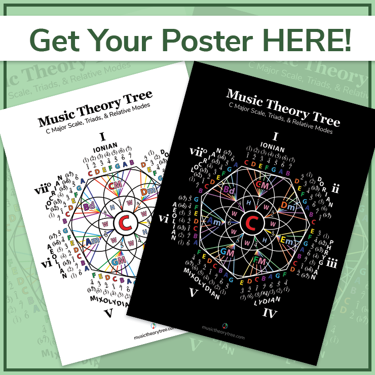 About - Music Theory Tree